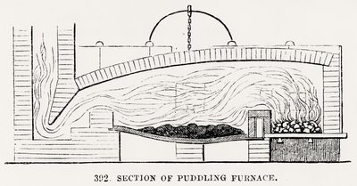 Section of a Puddling Furnace by English School